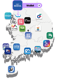 Wallet-based payment network illustration